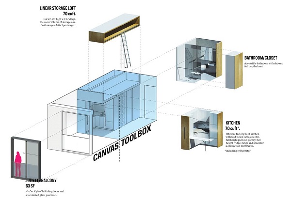 火神雷神之后，裝配式建筑的發展前景