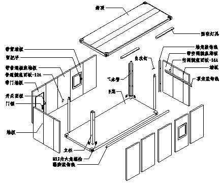 裝配式技術強勢助攻多地應急醫(yī)院建設 | 五大設計要點解析裝配式醫(yī)院建筑！